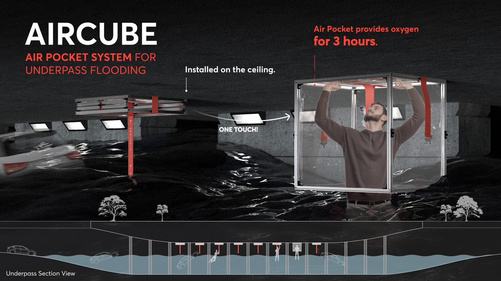 AIRCUBE