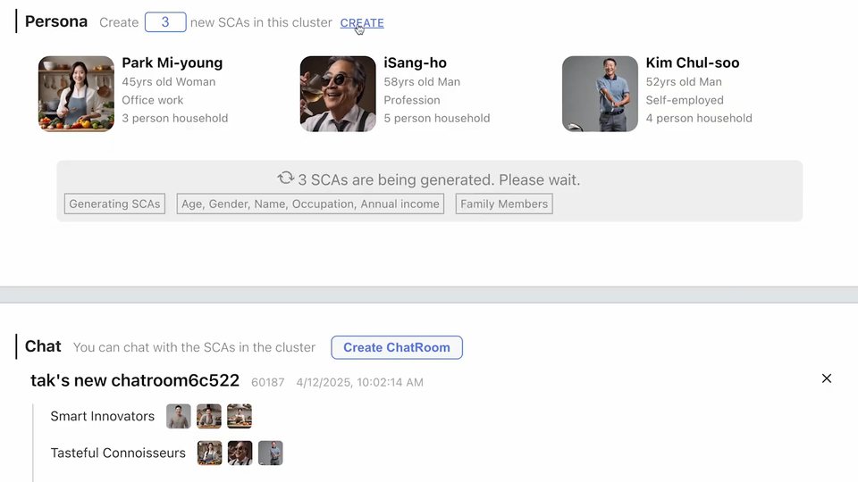 LAP: Synthetic Customer Agent System